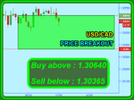 USDCAD Fibo.png