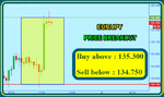 EURJPY Fibo.png