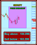 GBPJPY Fibo.png