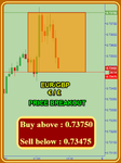 EURGBP Fibo.png