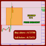 EURGBP Fibo.png