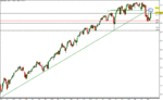 SPX_W_151011.GIF