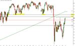 SPX_D_151011.GIF