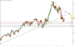 DAX_W_151011.GIF