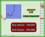 GBPJPY Fibo.png