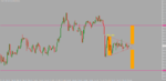 USDJPY.Daily Oct 12.png