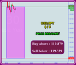 USDJPY Fibo.png