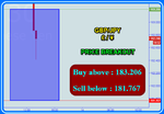 GBPJPY Fibo.png