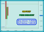 GBPCHF Fibo.png