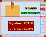 EURGBP Fibo.png