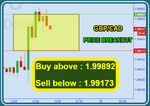 GBPCAD Fibo.png