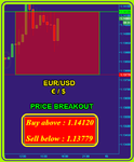 Fibo EURUSD.png