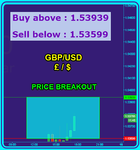 Fibo GBPUSD.png