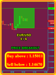 EURUSD Fibo.png