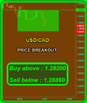 USDCAD Fibo.png