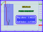 EURCAD Fibo.png