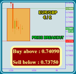 EURGBP Fibo.png