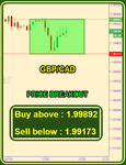 GBPCAD Fibo.png