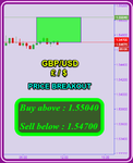 GBPUSD Fibo.png