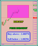 EURCHF Fibo.png