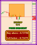 EURGBP Fibo.png