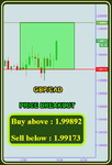 GBPCAD Fibo.png