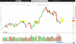 DAX_W_151018.GIF