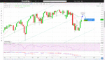 SPX_W_151018.GIF