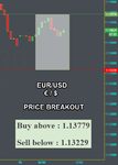 EURUSD Fibo.png