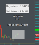 GBPUSD Fibo.png