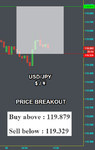 USDJPY Fibo.png