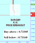 EURGBP Fibo.png