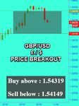 GBPUSD Fibo.png