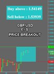 GBPUSD Fibo.jpg