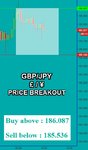 GBPJPY Fibo.jpg