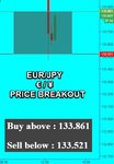 EURJPY Fibo.jpg