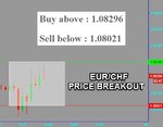 EURCHF Fibo.jpg