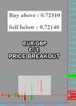 EURGBP Fibo.jpg