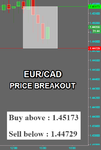 EURCAD Fibo.png