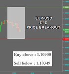 EURUSD Fibo.png