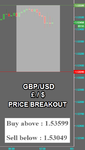 GBPUSD Fibo.png