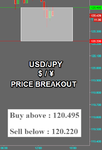 USDJPY Fibo.png