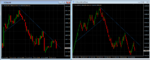 Candle_Renko_Comparison.png