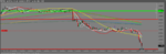 Eurusd short 13 56  04 11 15.png