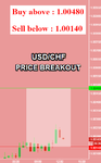 USDCHF.png