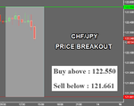 CHFJPY.png