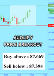 AUDJPY.png