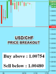 USDCHF.png