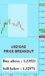 USDCAD.png