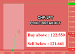 CHFJPY.png